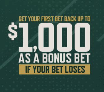 caesars sportsbook tennessee|Caesars Sportsbook TN Code: TNBETS1000 .